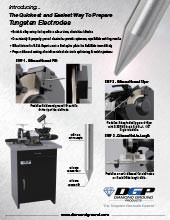 Tungsten Electrode Grinders, Tungsten Sharpeners