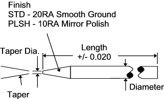 Preground Tungsten Orbital Electrode specification diagram